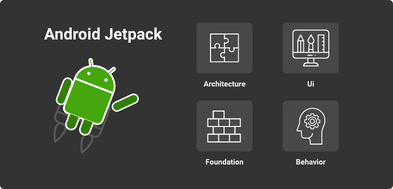 android jetpack development trend