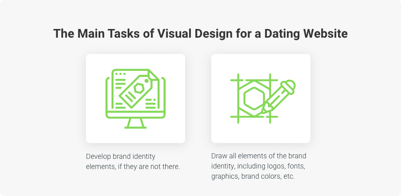 visual design for dating site
