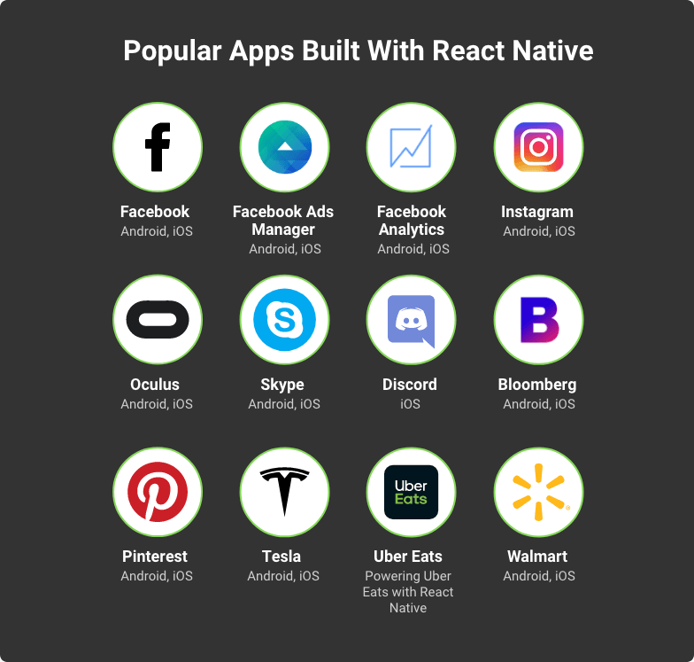 react native app examples