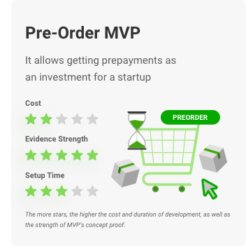 Pre-Sell and Concierge MVP Validation