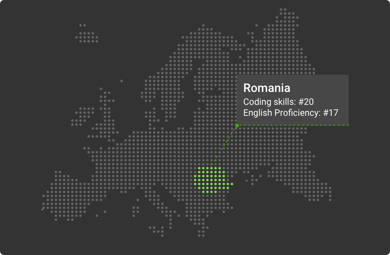 romania for outsourcing software development