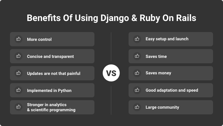 benefits of django and rails