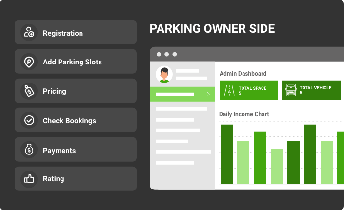 parking app features for owners