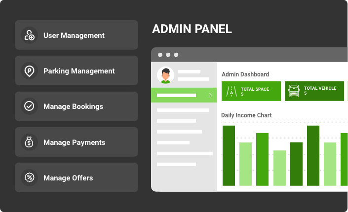 admin panel of car parking app