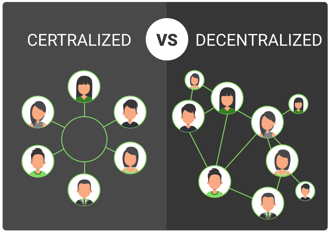 Centralized and decentralized crypto trading platforms
