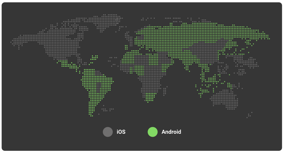 iOS and Android leading regions 2019