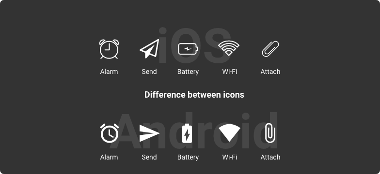 difference in icons for android and ios