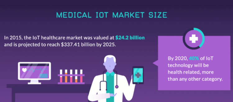 Importance of Data Collection in Healthcare 2 optimized