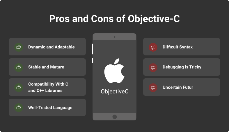 pros and cons of objective c