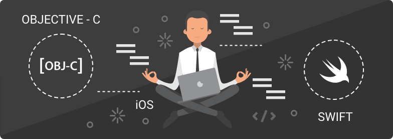 using swift and objective c
