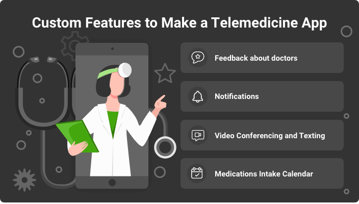 telemedicine app custom features