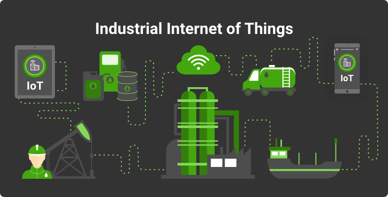 industrial iot