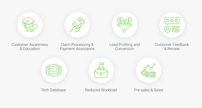 insurance chatbot use cases