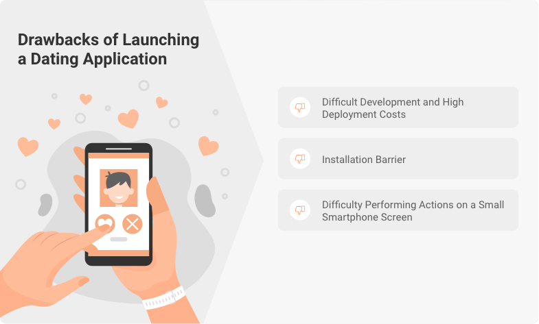 drawbacks of dating apps