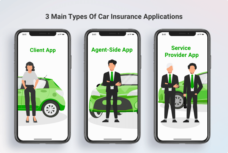car insurance app types