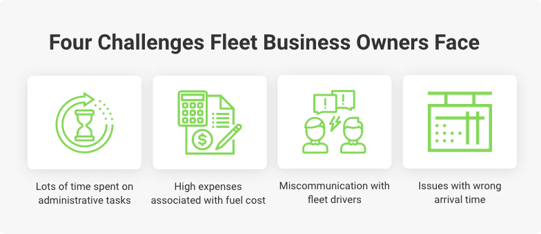 Fleet Management Challenges