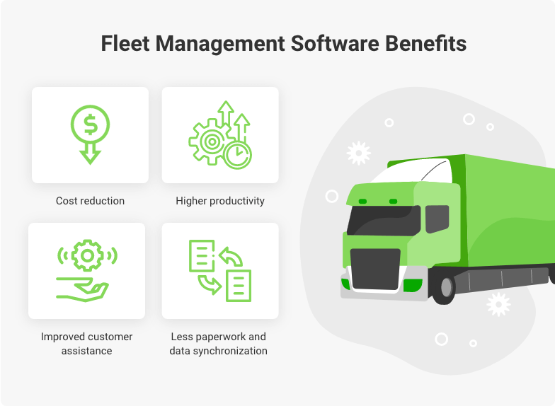 How to Manage a Fleet of Company Vehicles