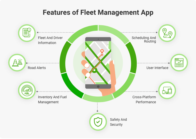 fleet management app features