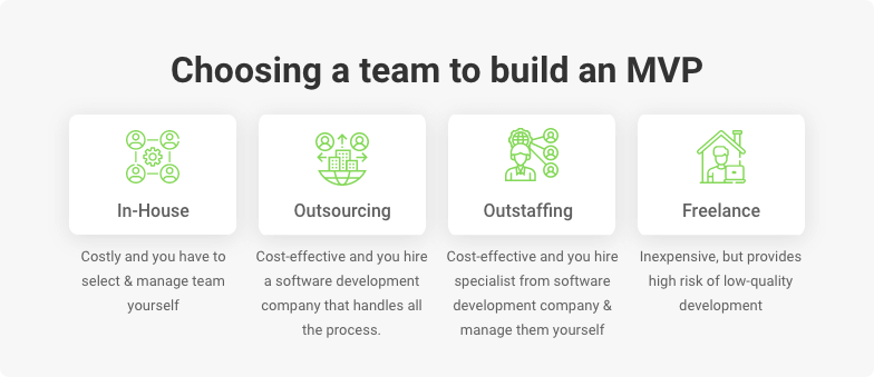 choosing a team to build an mvp