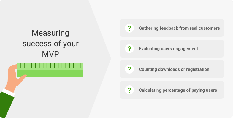 measuring success of an mvp