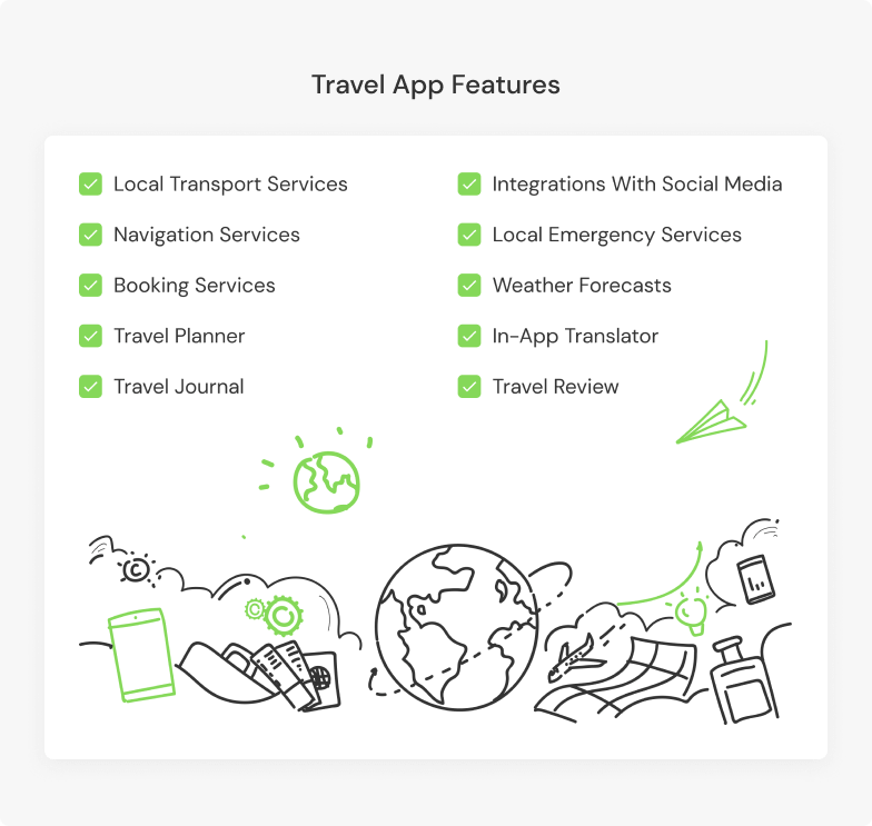travel app features