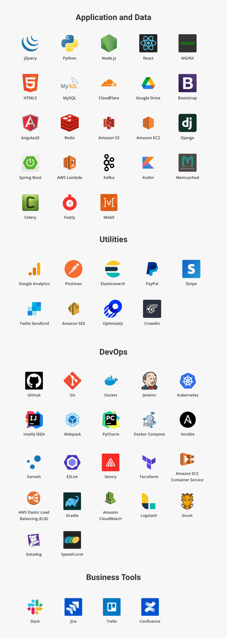 udemy tech stack