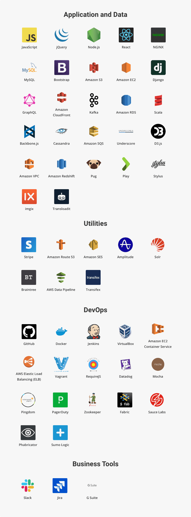 coursera tech stack