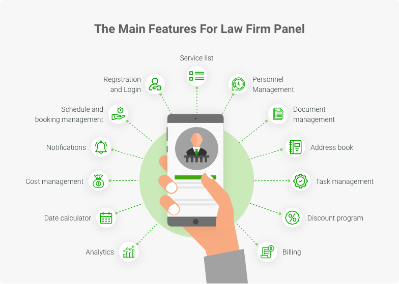 legal app features (law firm panel)