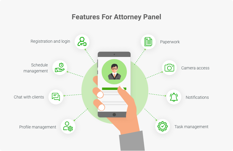 legal app features (attorney panel)