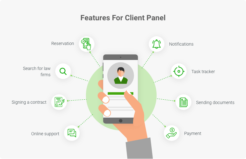 legal app features (client panel)