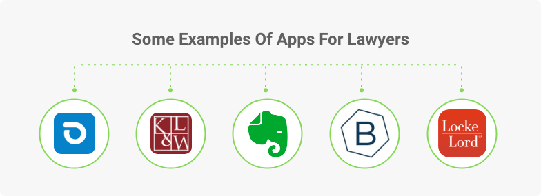best legal apps for lawyers