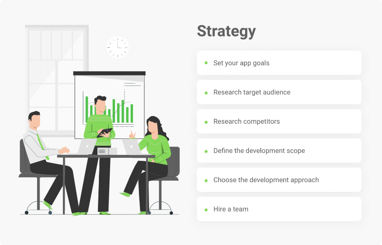 strategy for insurance app development